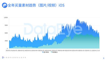 互聯(lián)網(wǎng)數(shù)據(jù)資訊中心199it 賦能數(shù)字化時代的互聯(lián)網(wǎng)數(shù)據(jù)服務(wù)